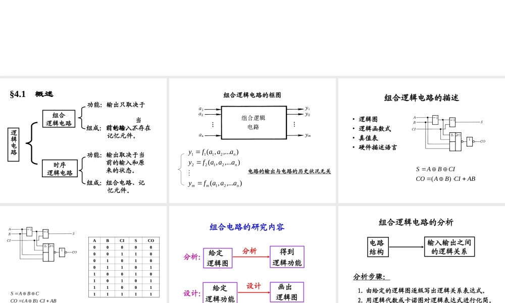 第三章 组合逻辑电路1(1).ppt
