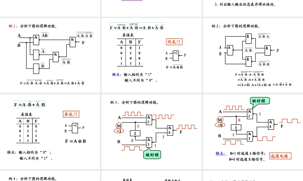 第三章 组合逻辑电路1(1).ppt