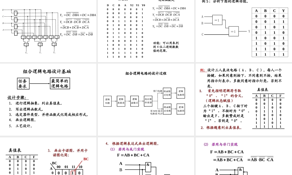 第三章 组合逻辑电路1(1).ppt