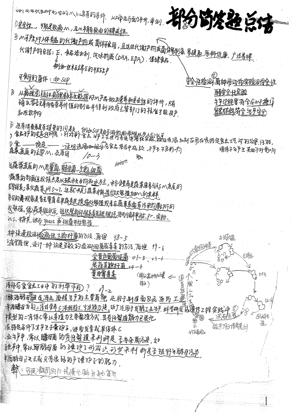 微生物学部分解答题总结22P.pdf_第1页