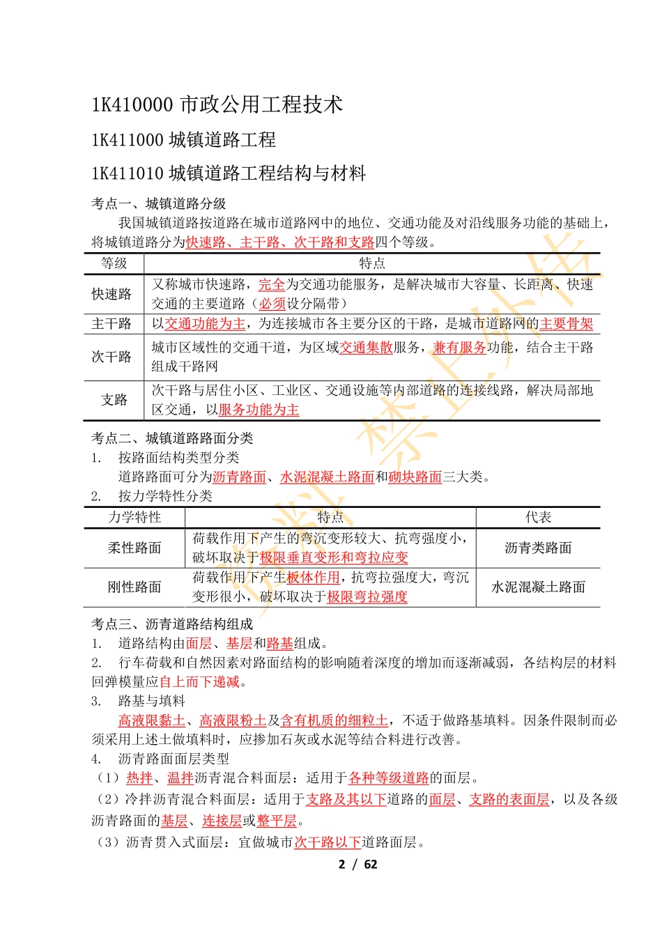 WM_Removed_2021年一建《市政》考点精编.pdf_第2页