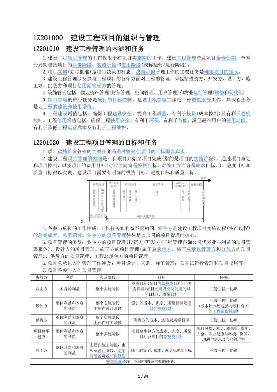 WM_Removed_2021年一建《管理》考点精编.pdf_第2页
