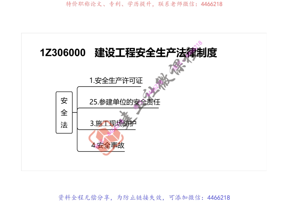 2022一建《法规》精讲课程第6章打印版.pdf_第3页