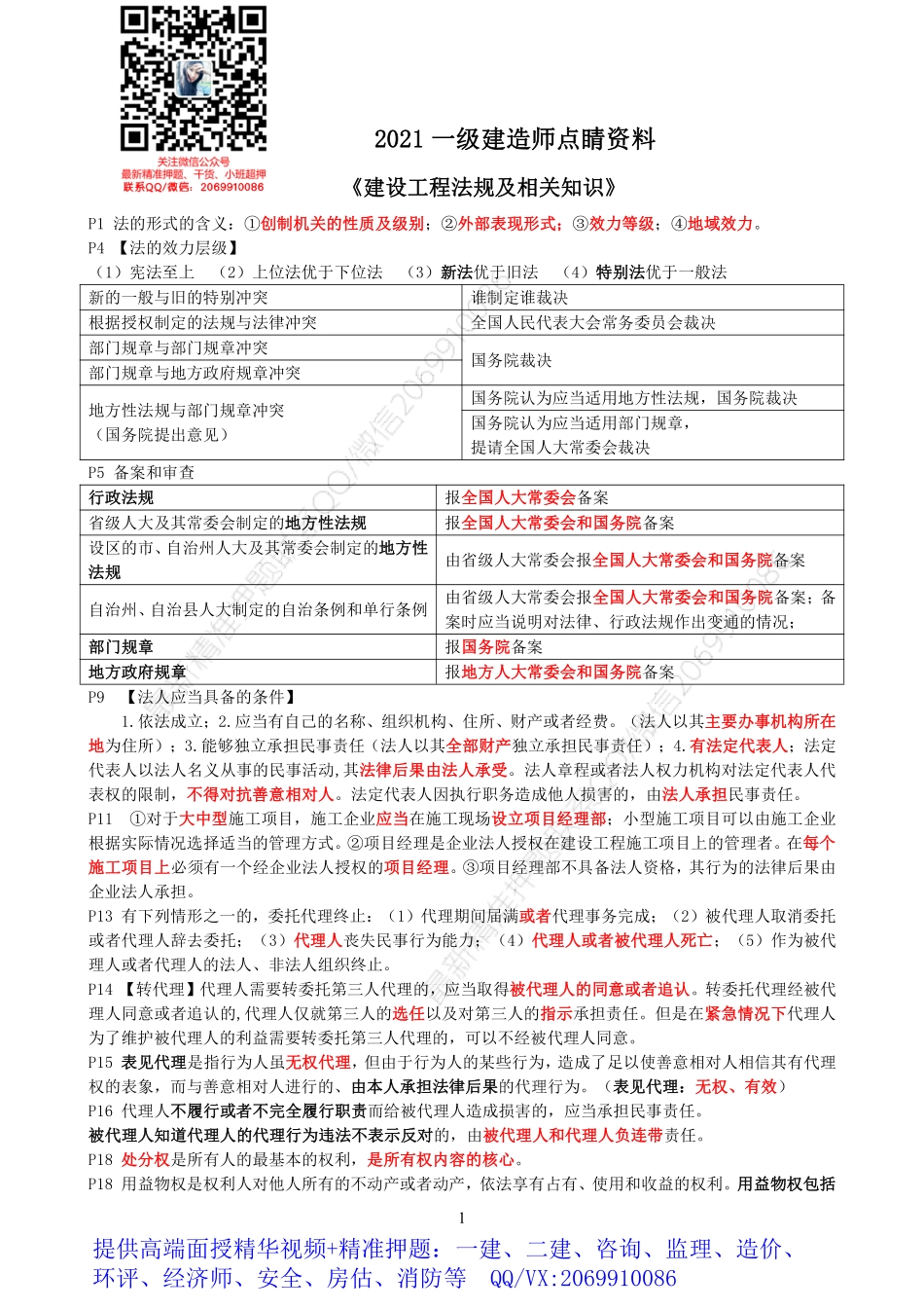 WM_2021一建《法规》点睛资料.pdf_第1页