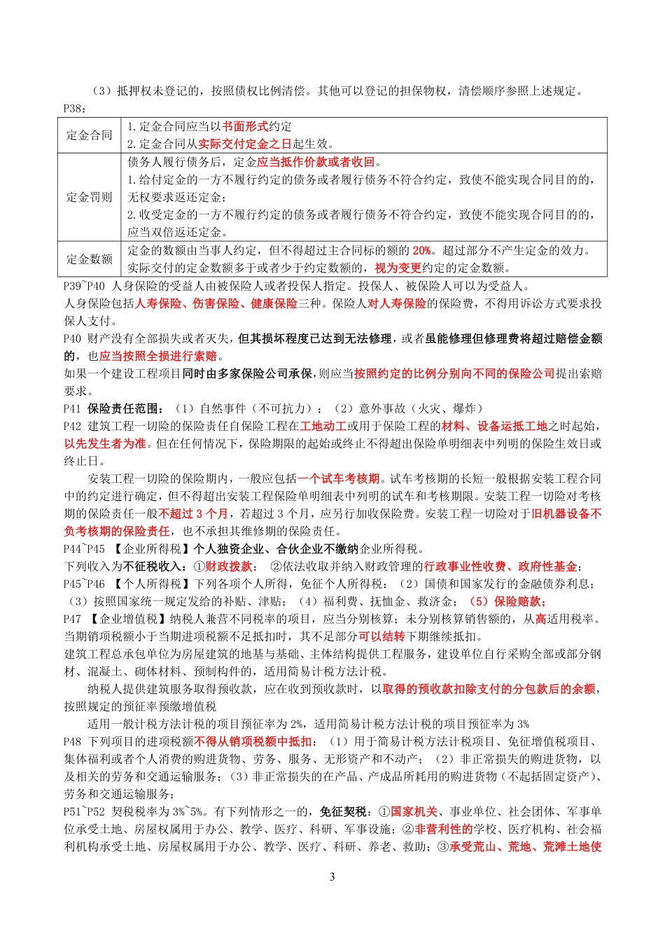 WM_2021一建《法规》点睛资料.pdf_第3页