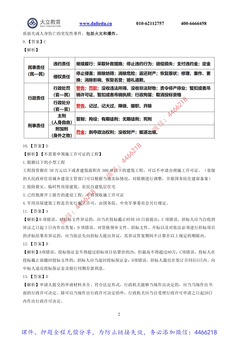 2022一建《法规》模考（二）参考答案.pdf_第2页