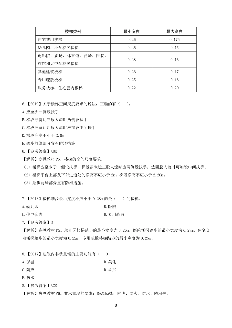 2022一建《建筑》章节题及参考答案.pdf_第3页