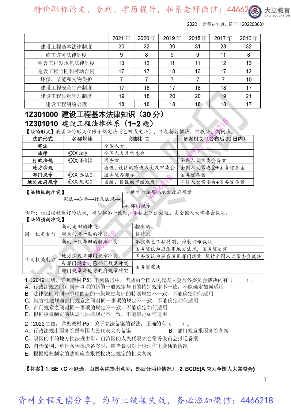 2022一建《法规》深度精讲.pdf_第3页