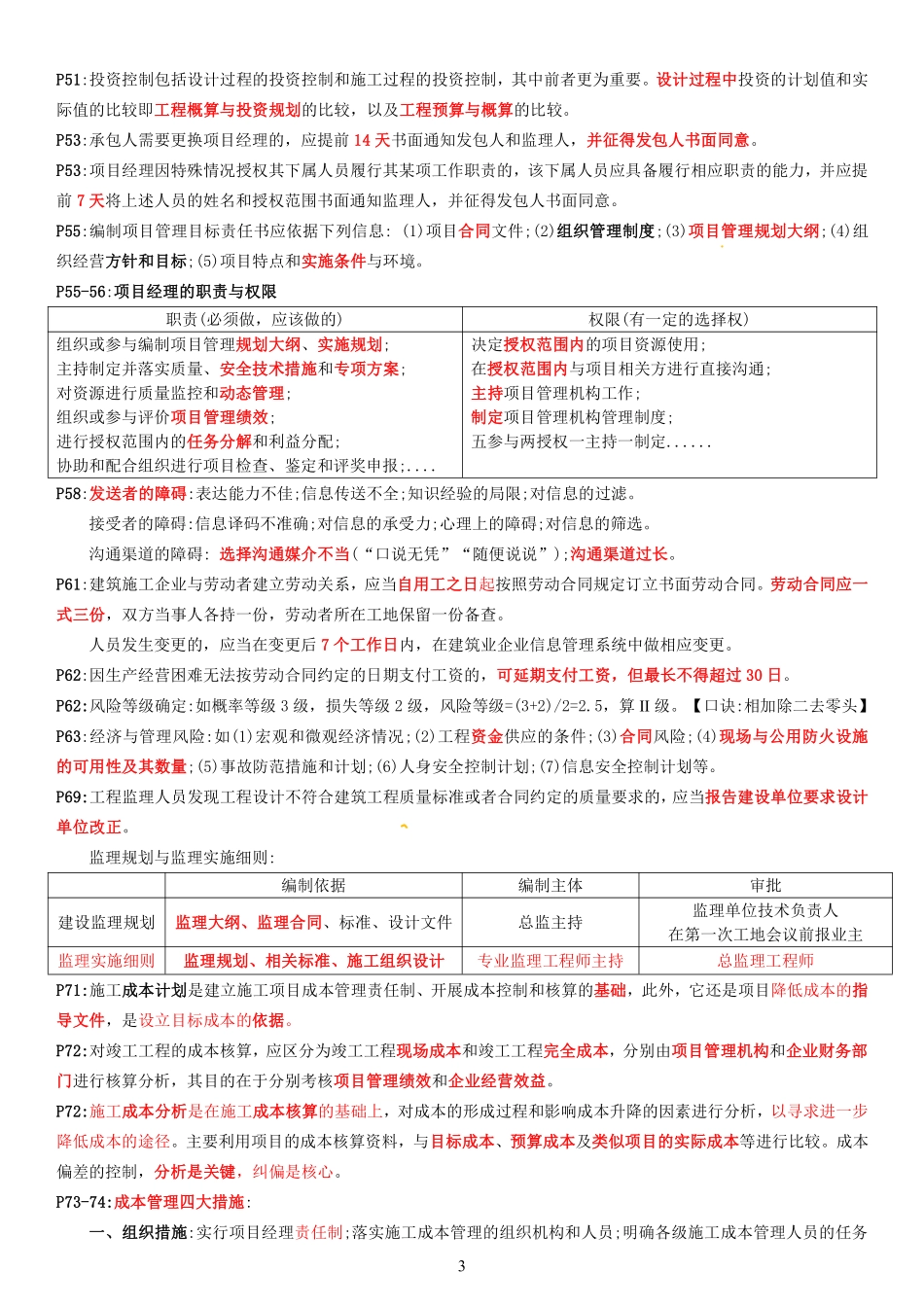 WM_2021一建《管理》点睛资料.pdf_第3页