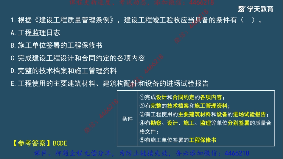 15.2022年一建《法规》刷题班（五）-祝国东【讲义】9.17.pdf_第3页