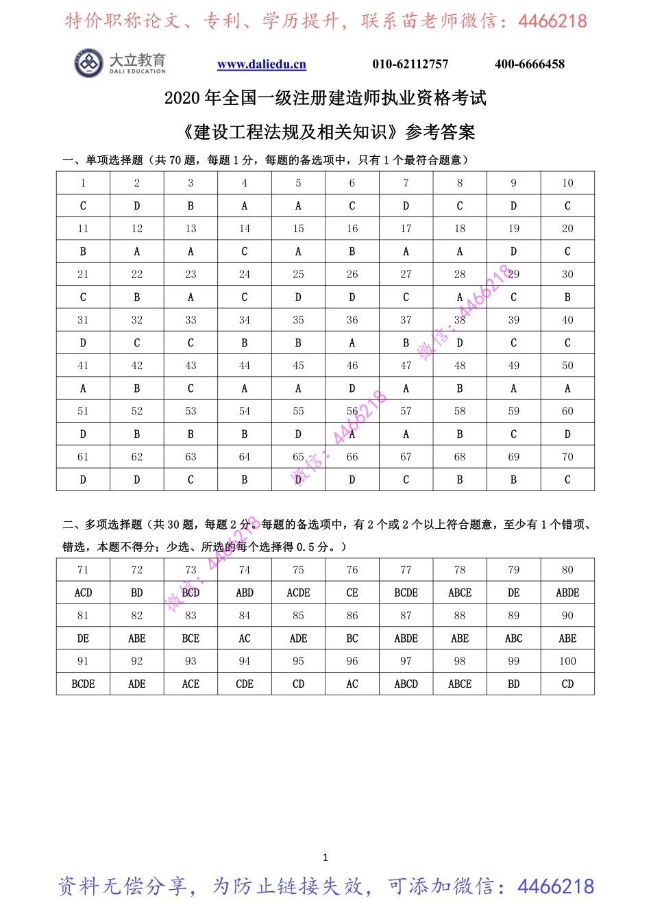 2020~2016一建《法规》真题参考答案.pdf_第1页