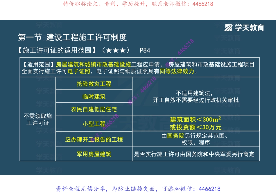 03.2022一建《法规》基础直播班讲义第二、三章【彩色观看版】.pdf_第2页
