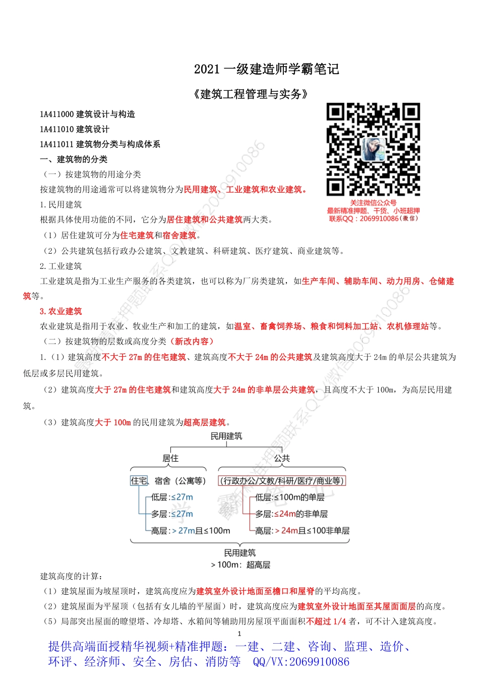 2021一建《建筑》学霸笔记.pdf_第1页