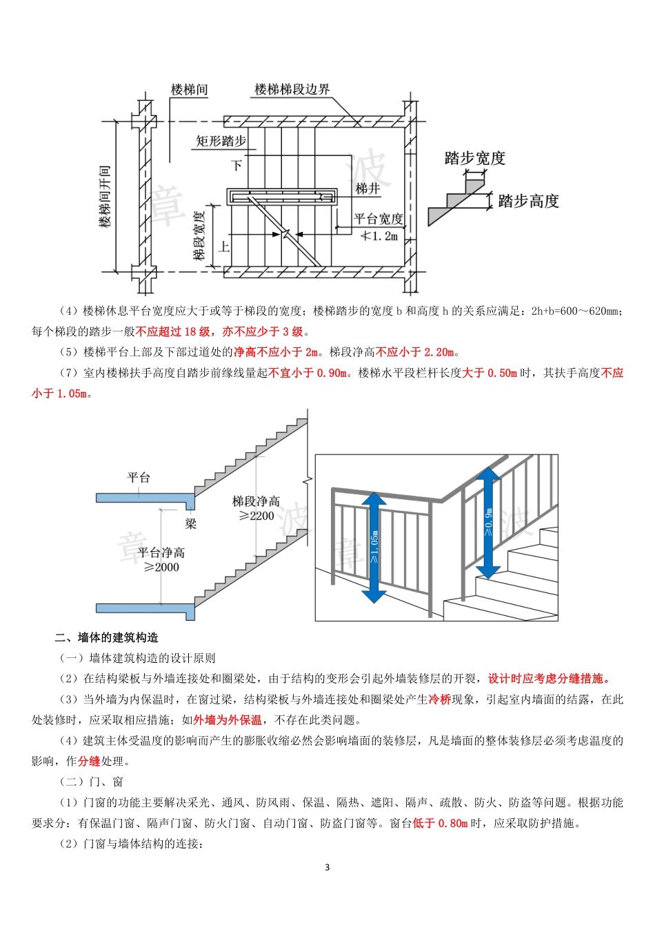 2021一建《建筑》学霸笔记.pdf_第3页