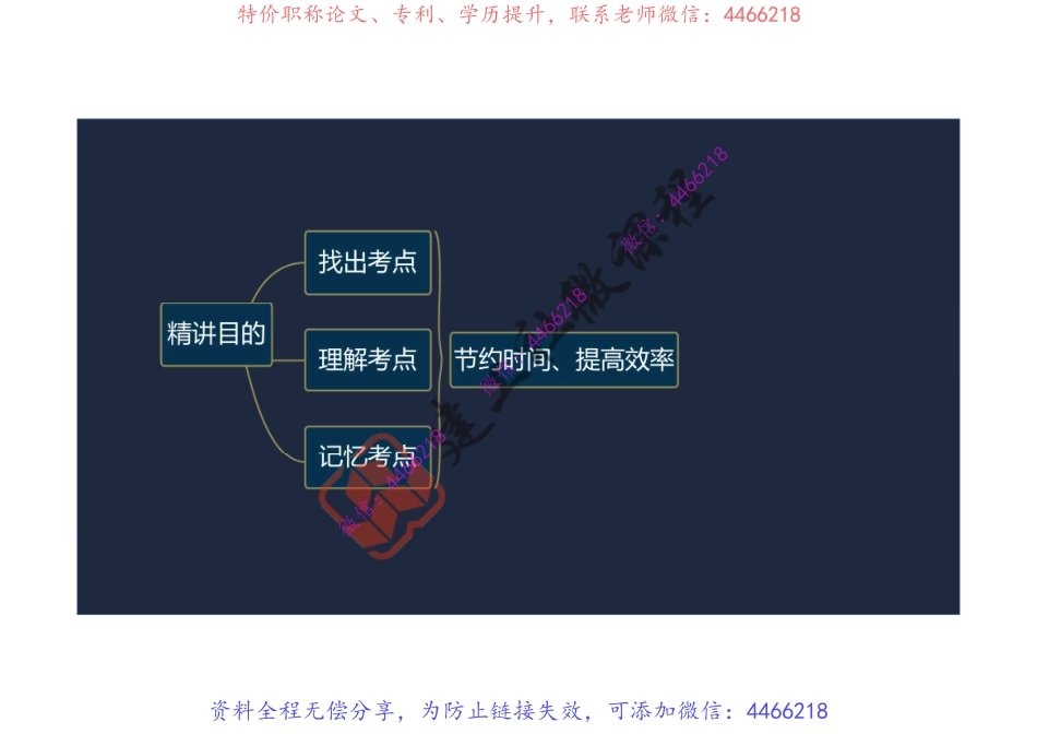 2022一建《法规》精讲课程第1章阅读版.pdf_第3页