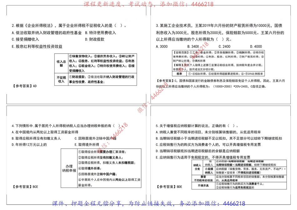 17.2022年一建《法规》刷题班（二）-祝国东【讲义打印版】9.14.pdf_第3页