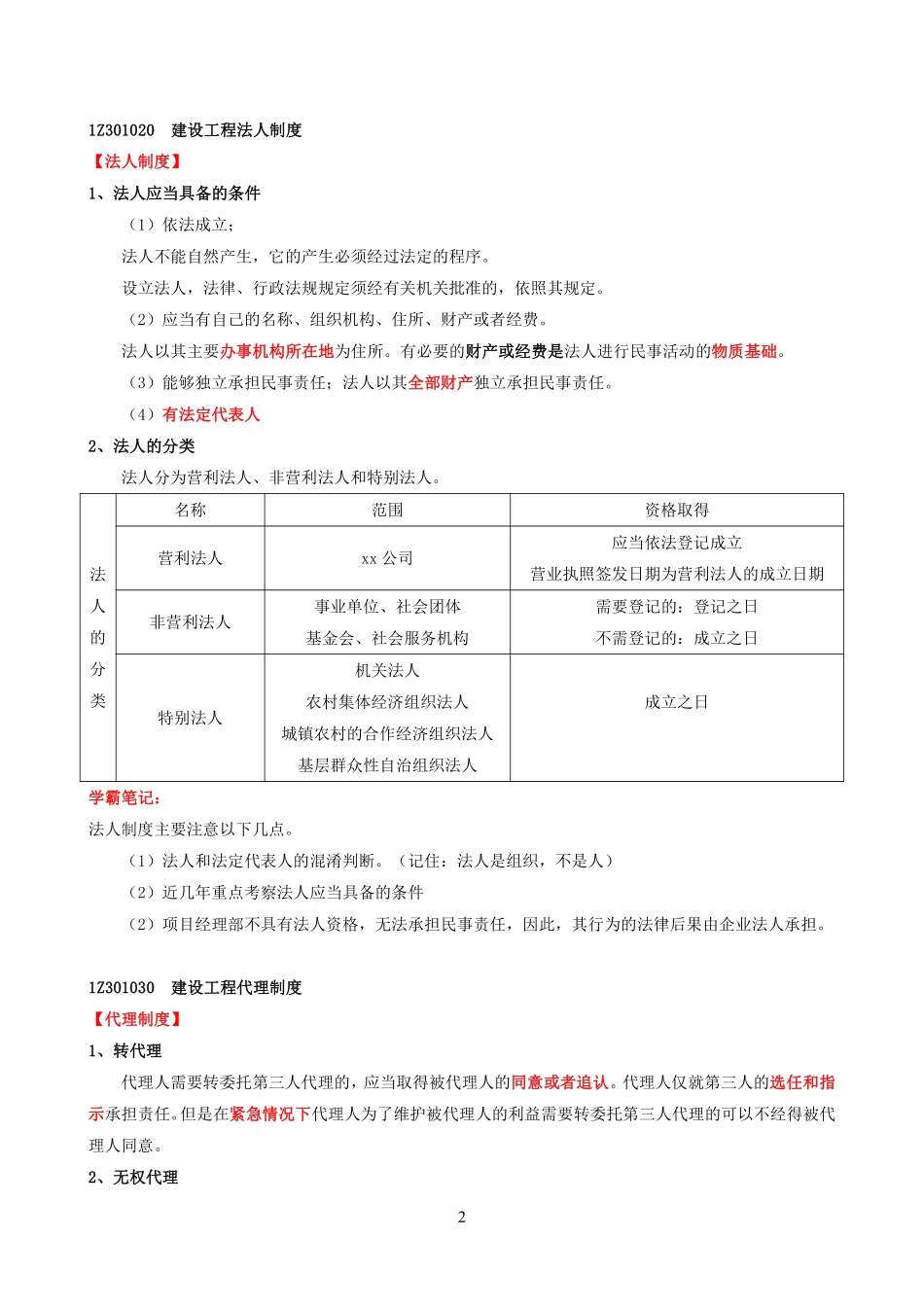 2021一建《法规》学霸笔记.pdf_第2页