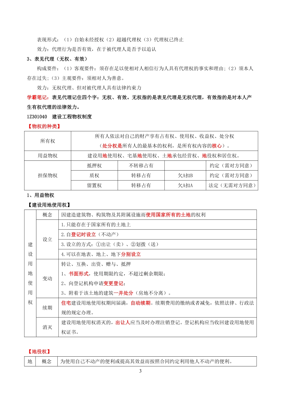 2021一建《法规》学霸笔记.pdf_第3页