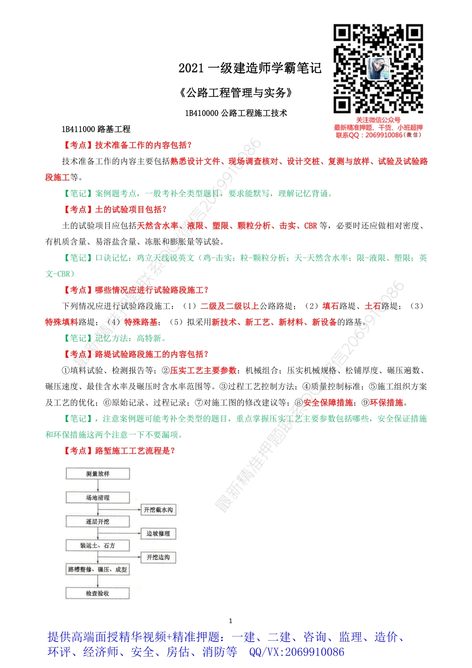 2021一建《公路》学霸笔记.pdf_第1页