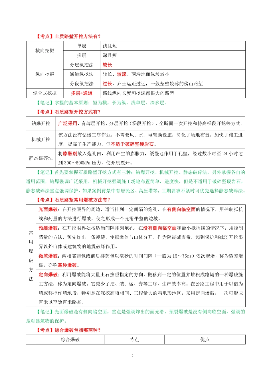 2021一建《公路》学霸笔记.pdf_第2页
