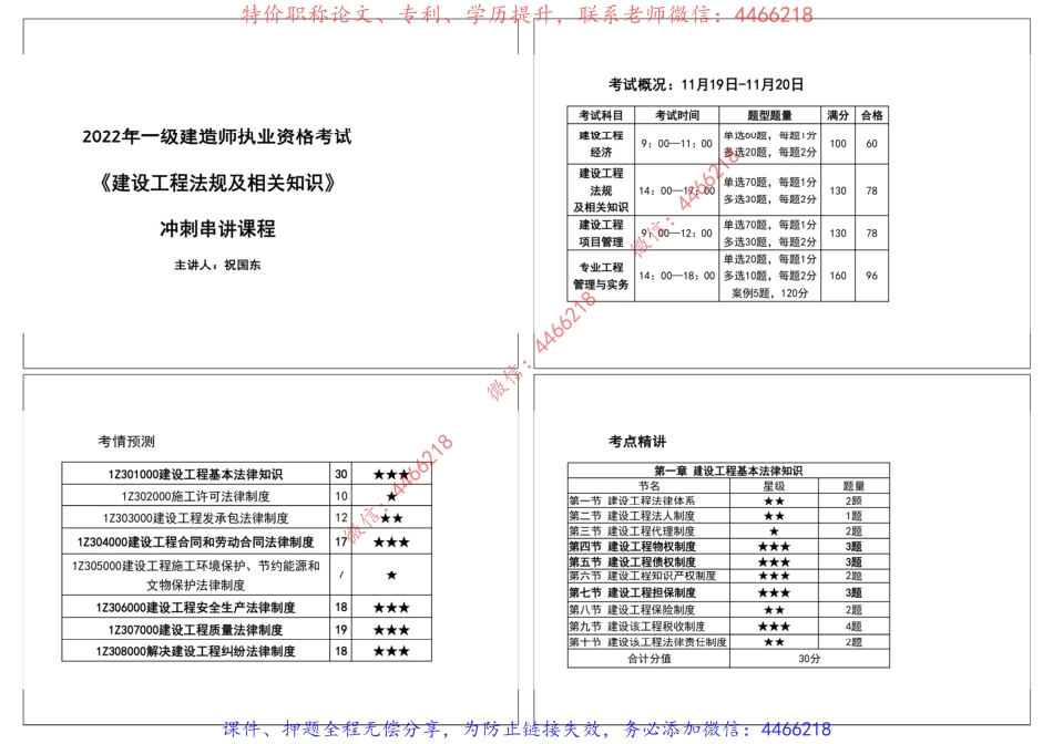 02.2022年一建《法规》冲刺串讲课程【打印版】.pdf_第2页