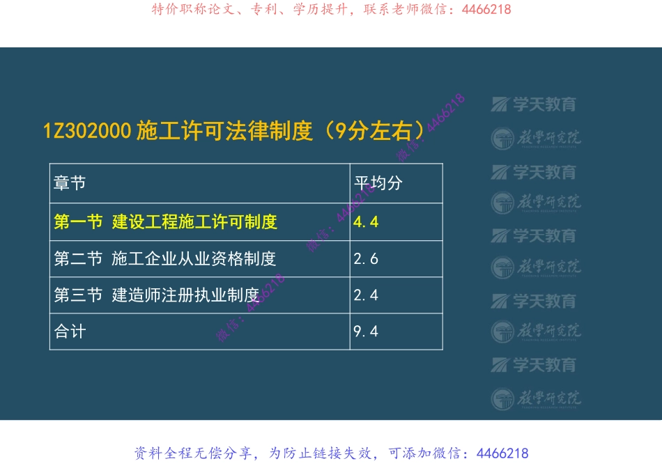 07.一建《法规》真题全解第二三章【彩色观看版】.pdf_第3页