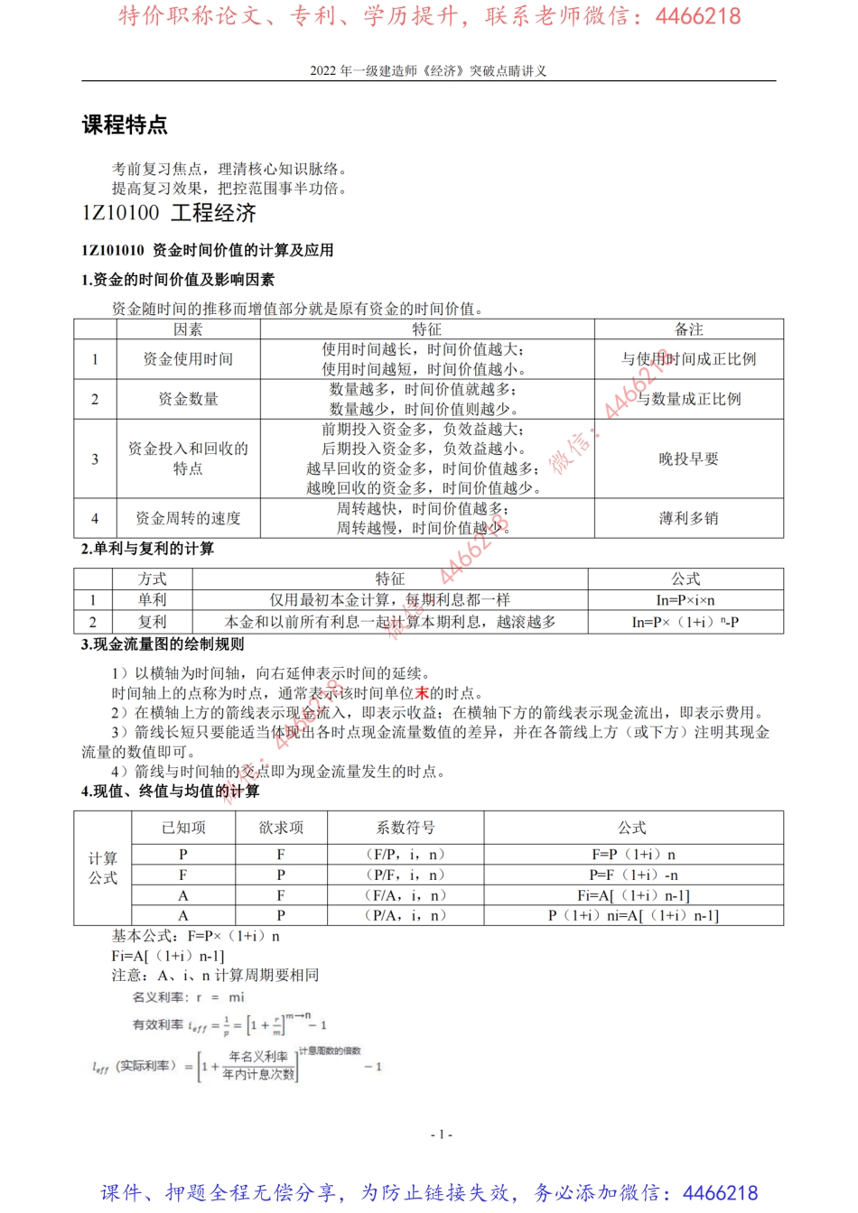 2022年一建《经济》突破点睛资料.pdf_第1页