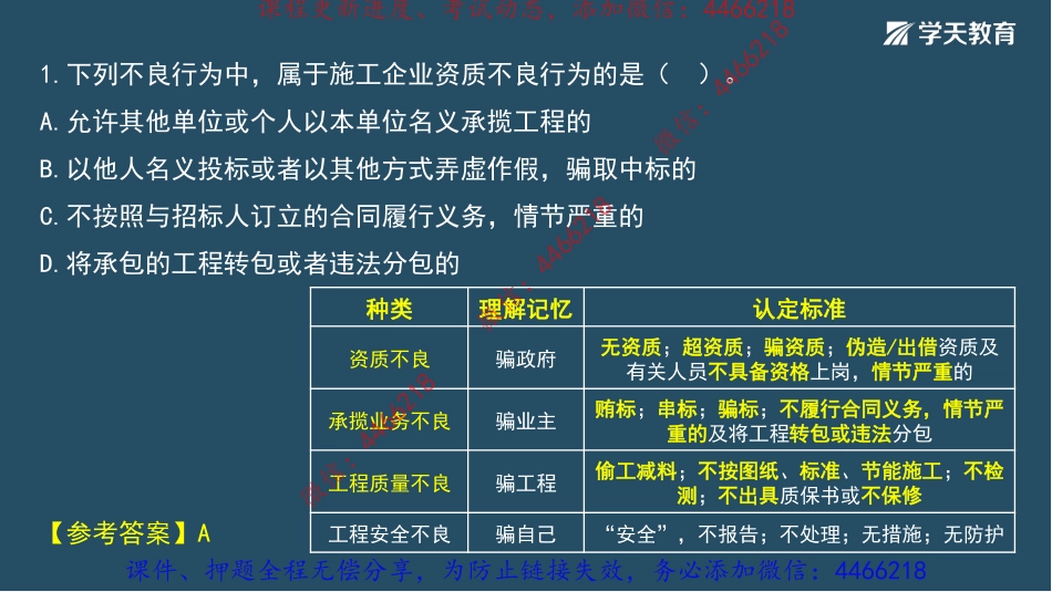 13.2022年一建《法规》刷题班（三）-祝国东【讲义】9.15.pdf_第3页