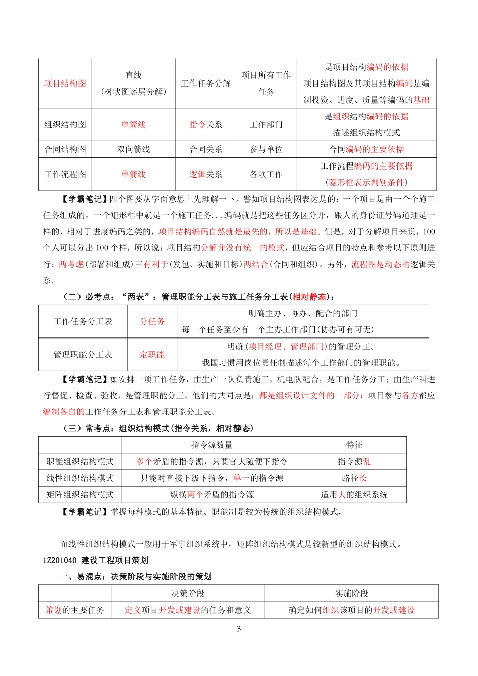 2021一建《管理》学霸笔记.pdf_第3页