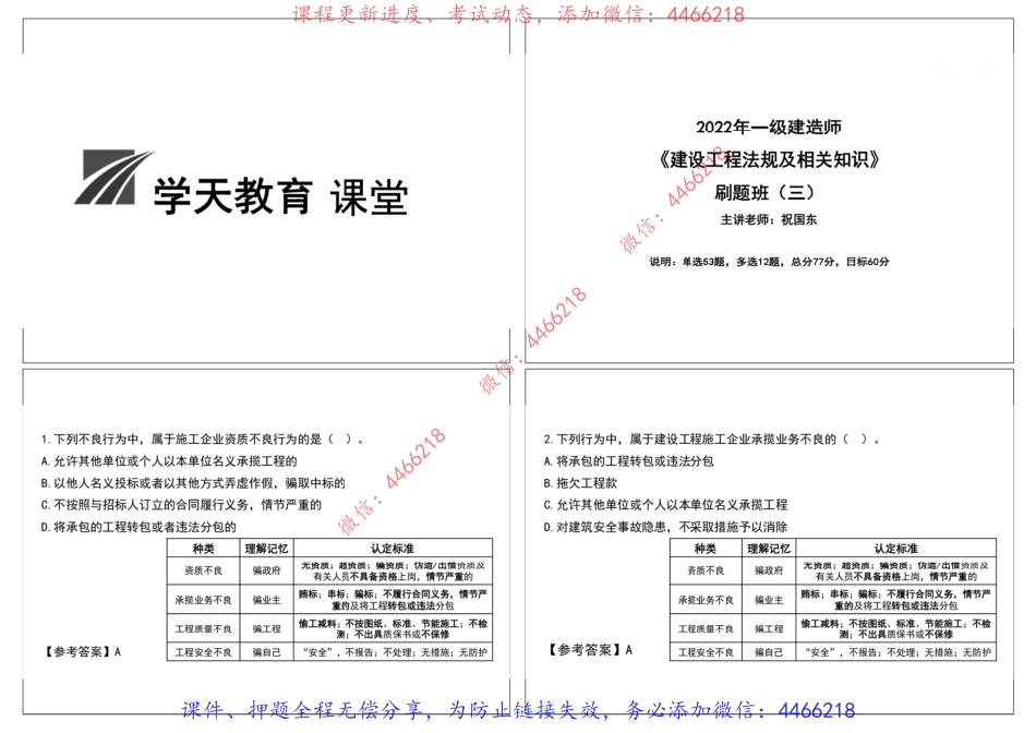 18.2022年一建《法规》刷题班（三）-祝国东【讲义打印版】9.15.pdf_第2页