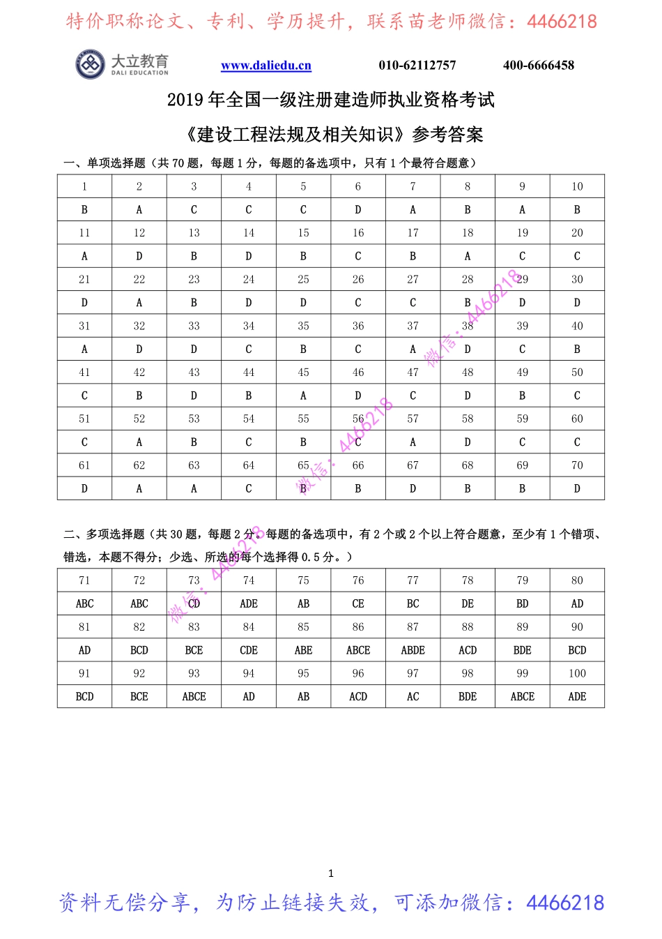 2019~2015一建《法规》真题参考答案（表格版）.pdf_第1页