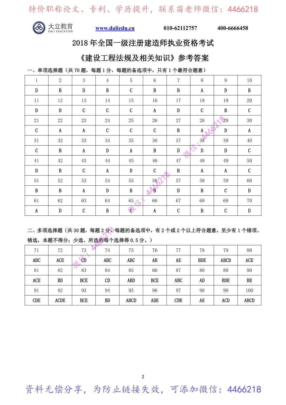 2019~2015一建《法规》真题参考答案（表格版）.pdf_第2页