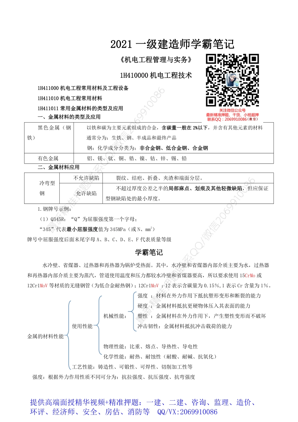 2021一建《机电》学霸笔记.pdf_第1页