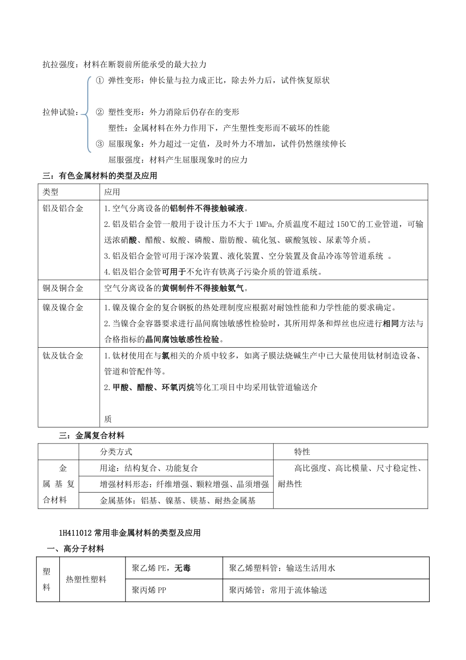 2021一建《机电》学霸笔记.pdf_第2页