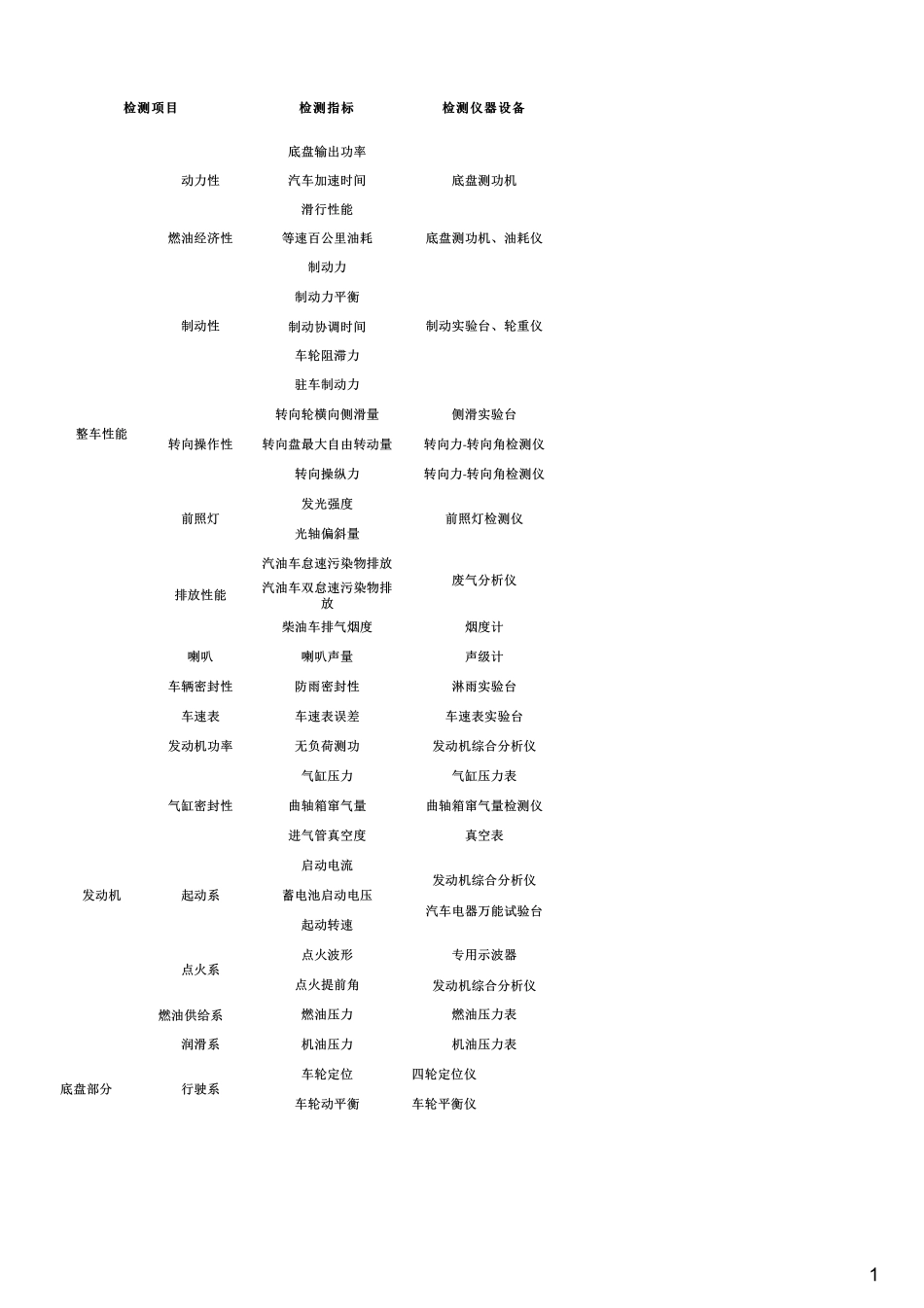 #3.2.3#--图文.pdf_第1页