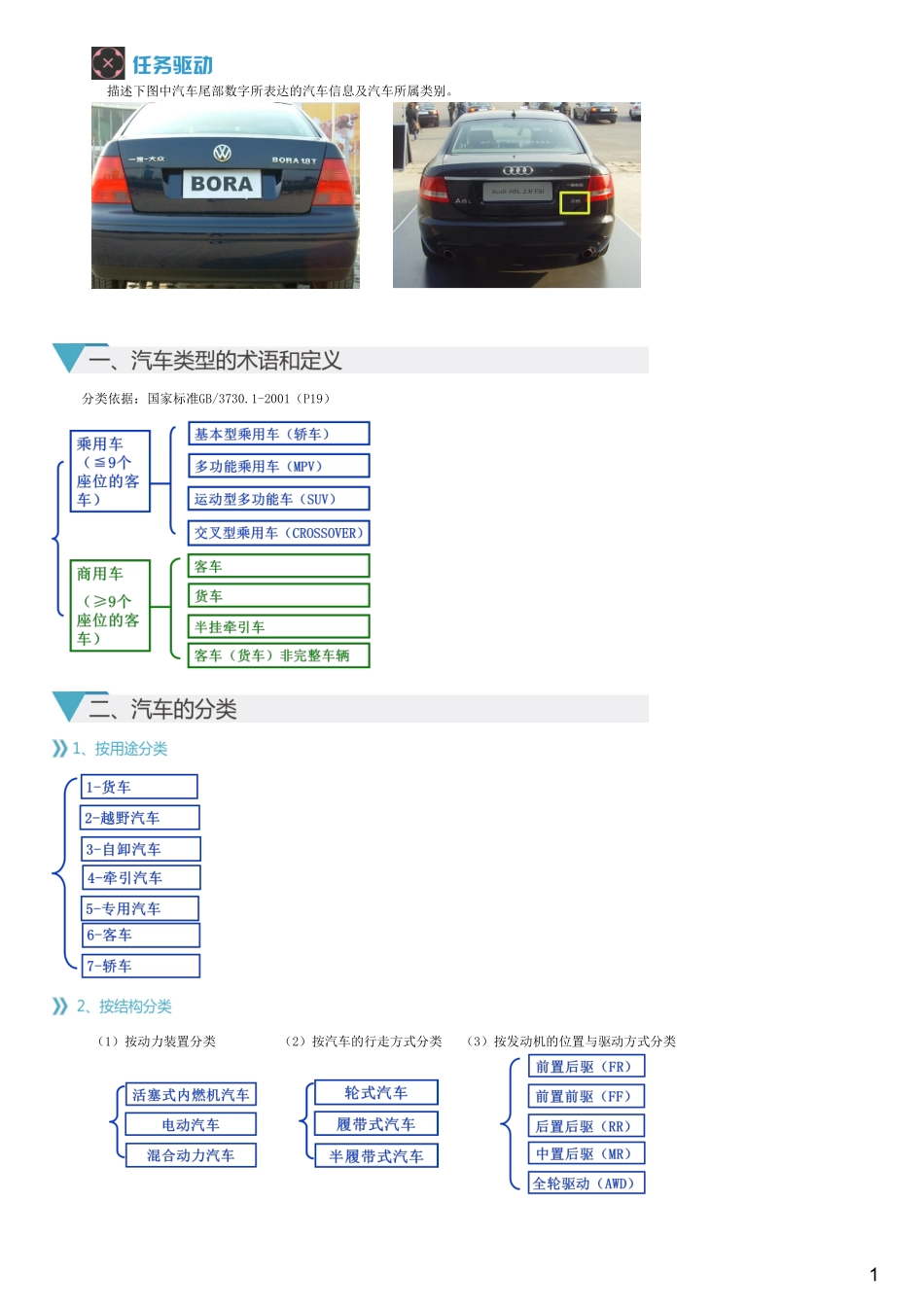 #1.1.1#--图文.pdf_第1页