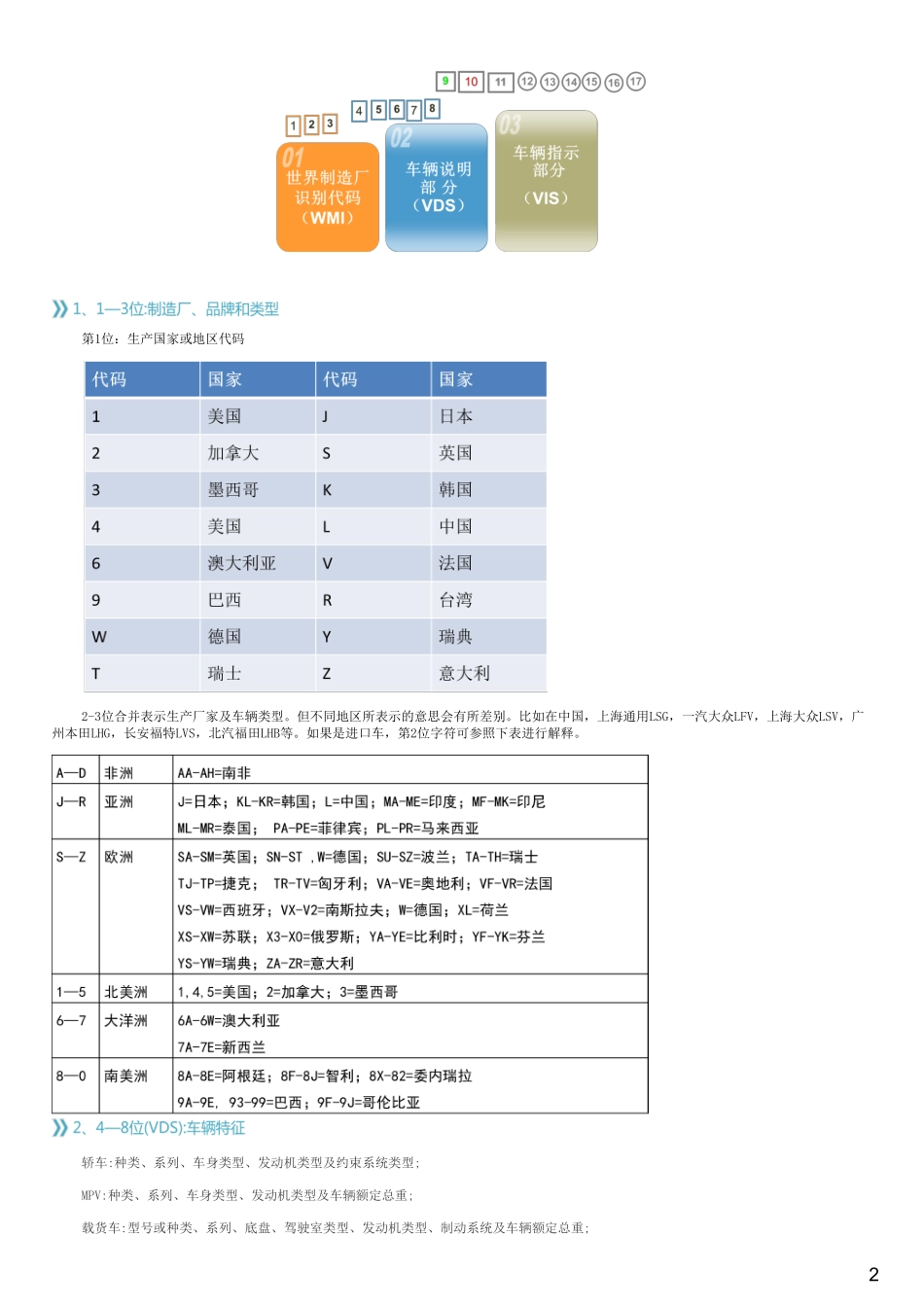 #1.2.1#--图文(1).pdf_第2页