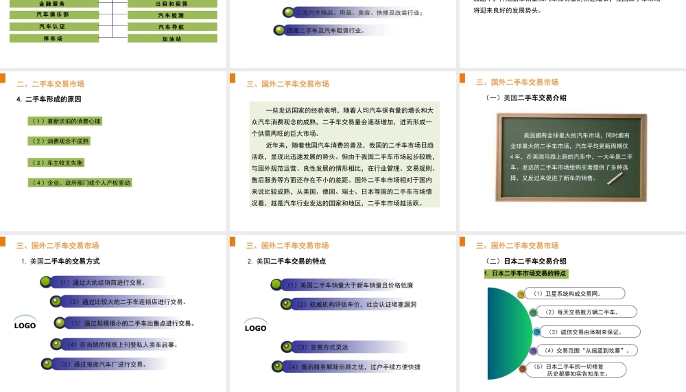 (1.1.1)--1-1二手车交易市场介绍-.ppt