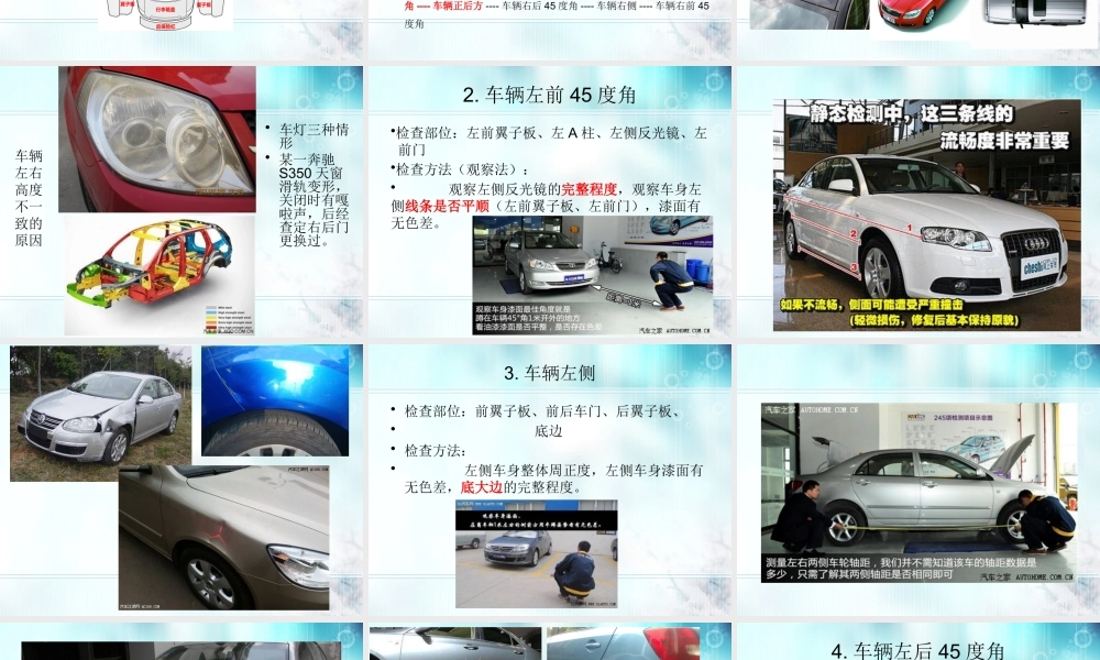 (3.1.4.2)--2.1.1漆面目视检查(1).ppt