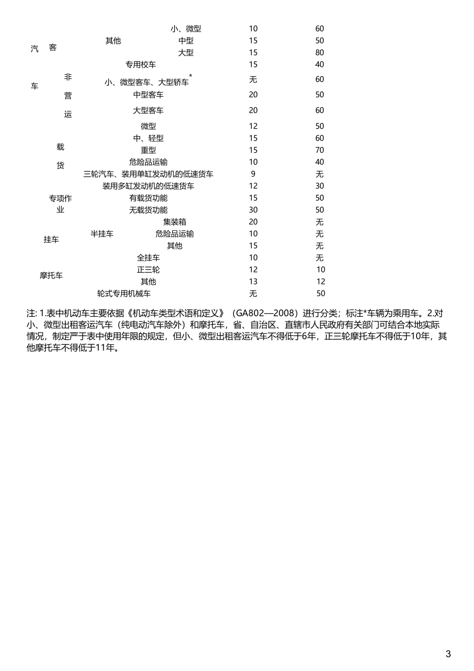 #2.1#--图文(2).pdf_第3页
