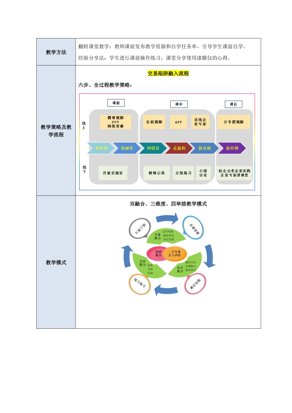 (3.1.5)--漆膜仪漆面检测学习指南.doc_第2页
