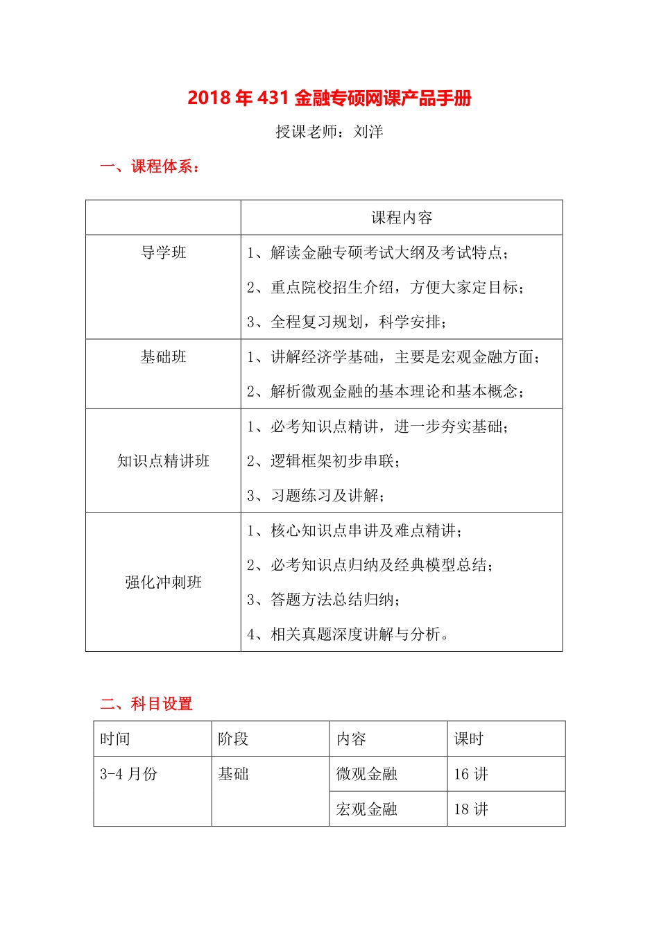 0002018年431金融专硕课程说明手册 .pdf_第1页