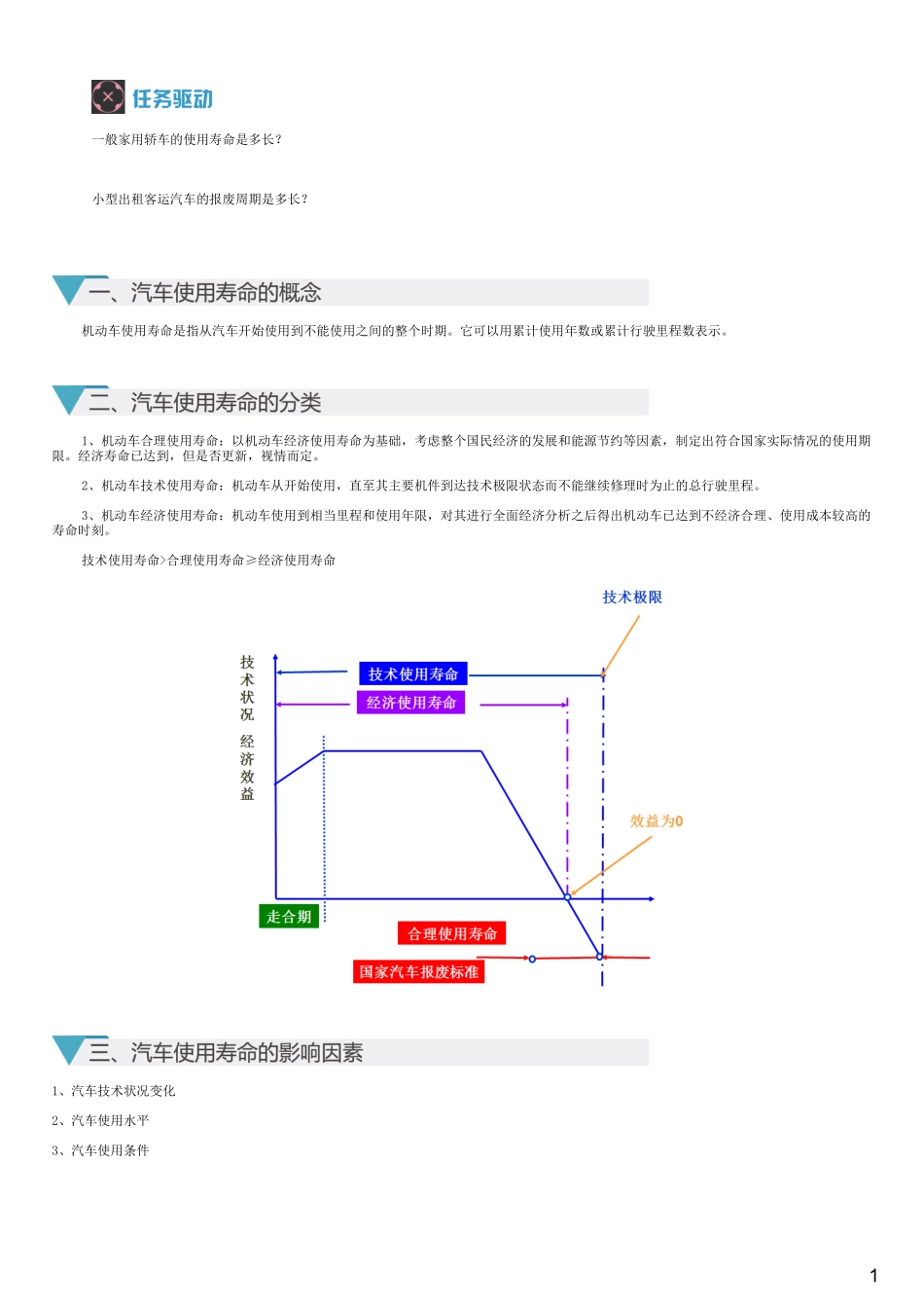 #1.5.1#--图文.pdf_第1页