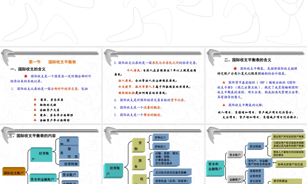 1国际收支.ppt