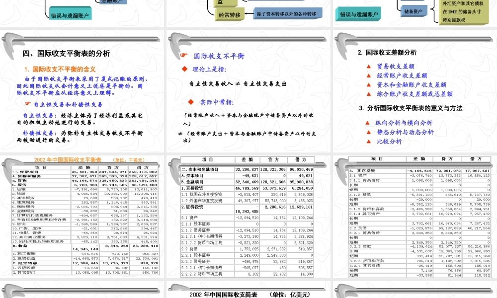 1国际收支.ppt