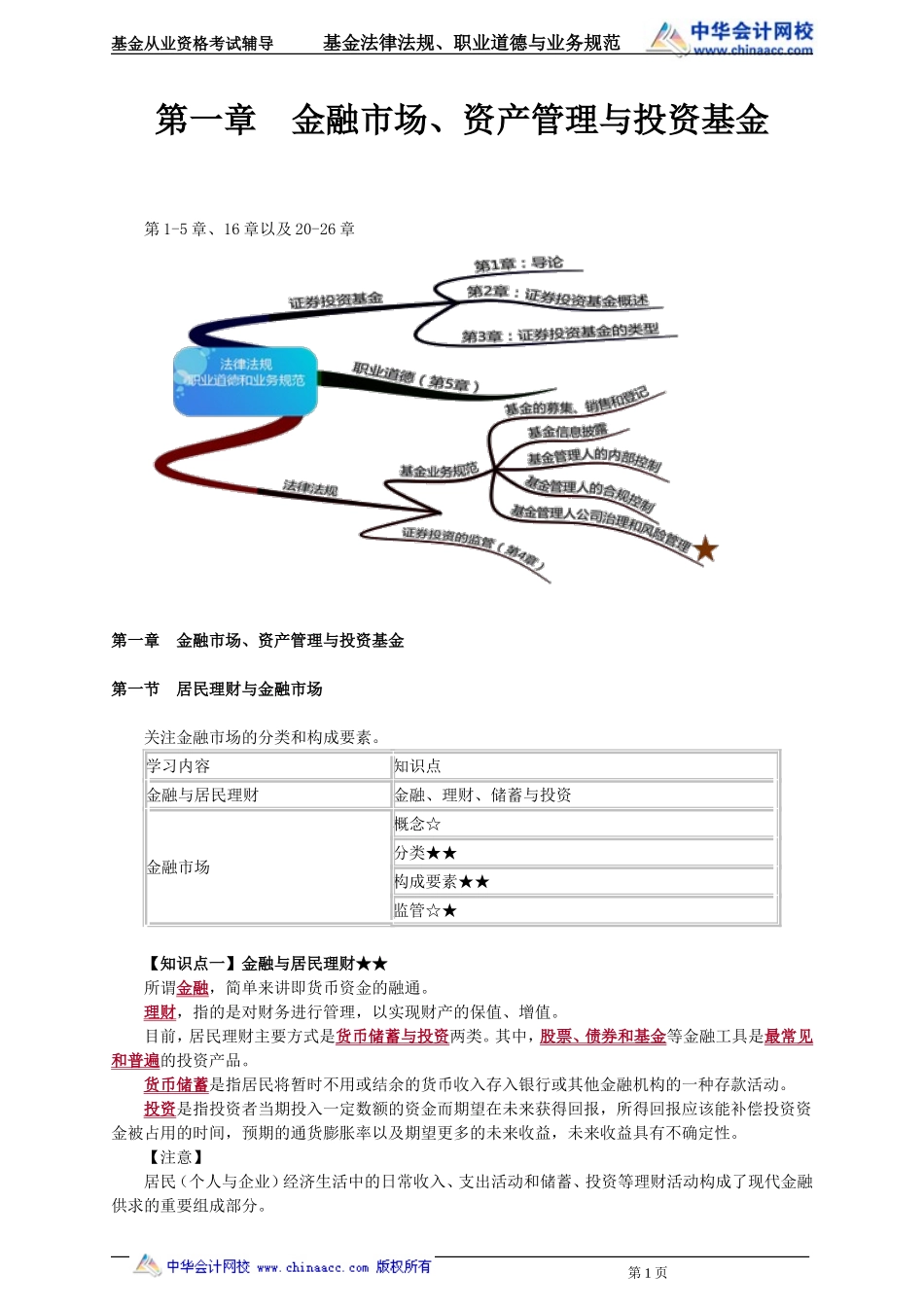 01第1章 金融市场 、资产管理与投资基金.doc_第1页