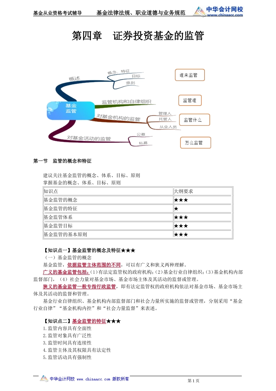 04第4章 证券投资基金的监管 .doc_第1页