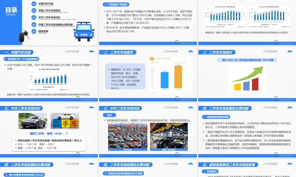 (1.1.1)--二手车市场发展（改过）(1).ppt