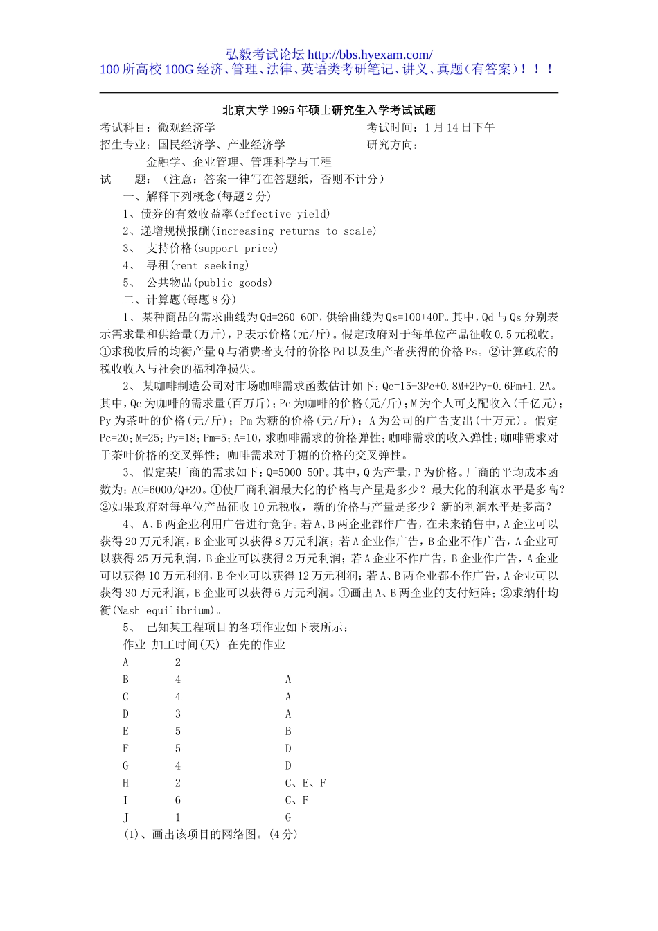 95-888微观经济学1995.doc_第1页