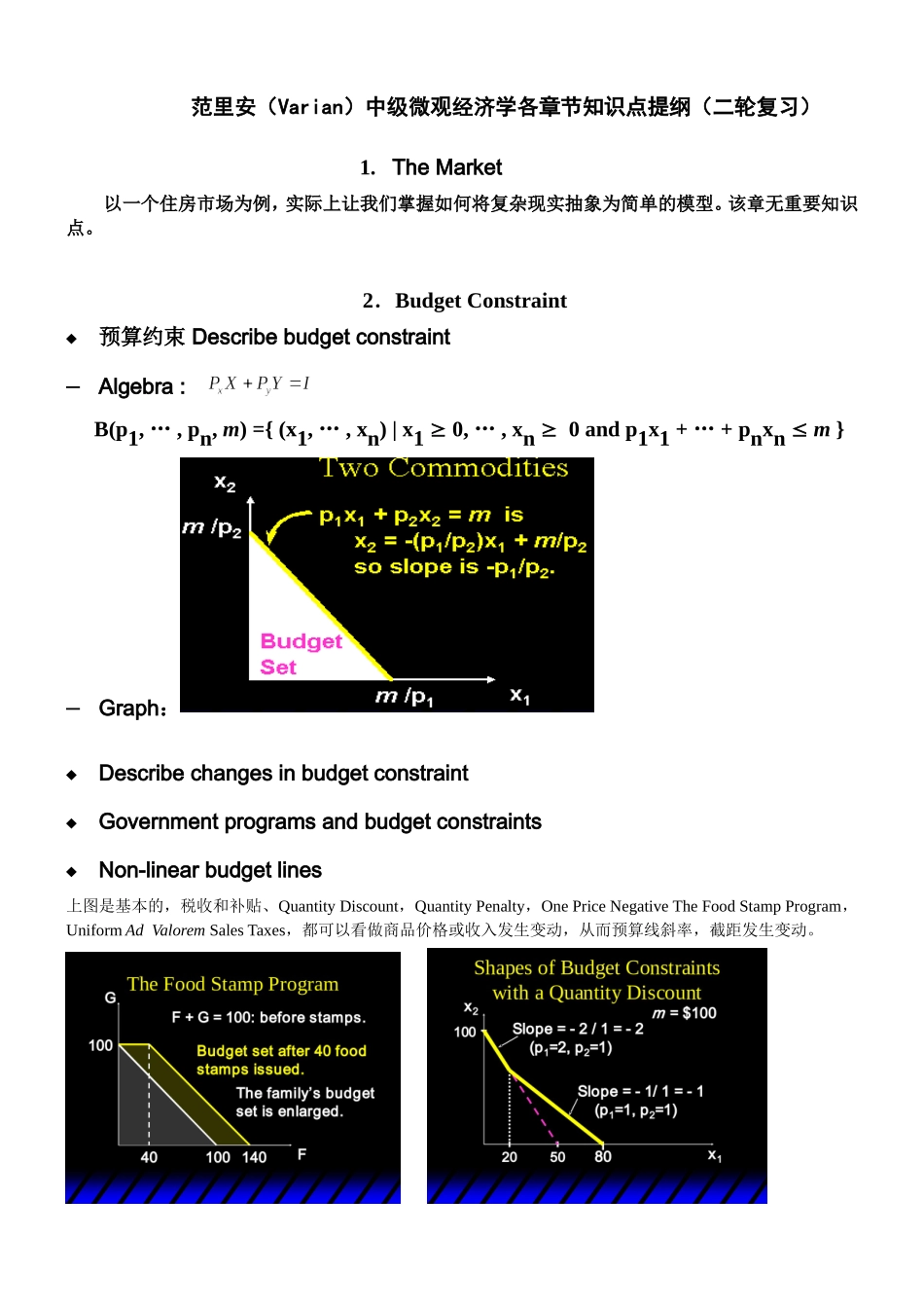 3范里安中级微观经济学全书知识点逐章总结.doc_第1页